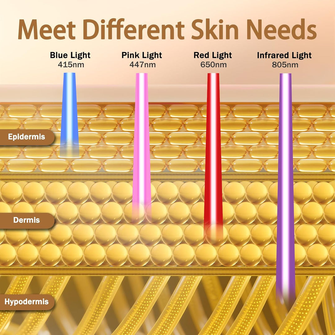 Kelyoo Terapia de luz roja para mascarilla facial \u2013 Terapia de...