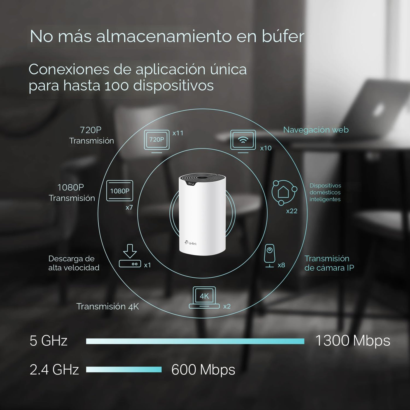 TP-Link Deco S4 Sistema WiFi de malla para todo el hogar, cobertura...