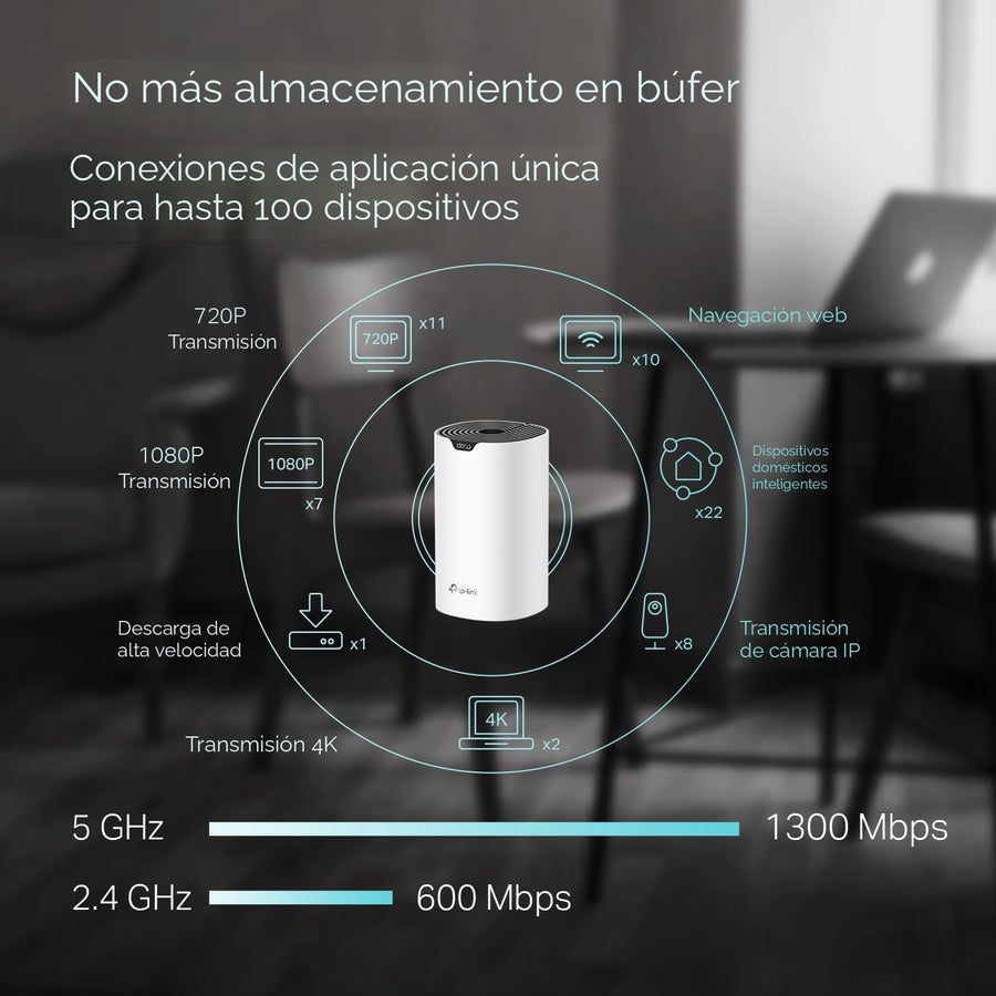 TP-Link Deco S4 Sistema WiFi de malla para todo el hogar, cobertura...