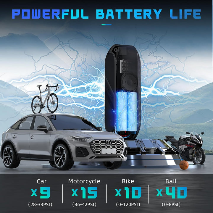 CYCPLUS Electric Air Compressor Portable Bicycle Pump Car Tire Infl...