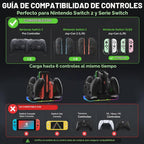Cargador de controlador Switch 2, base para controladores Joy-Con 2 y Pro