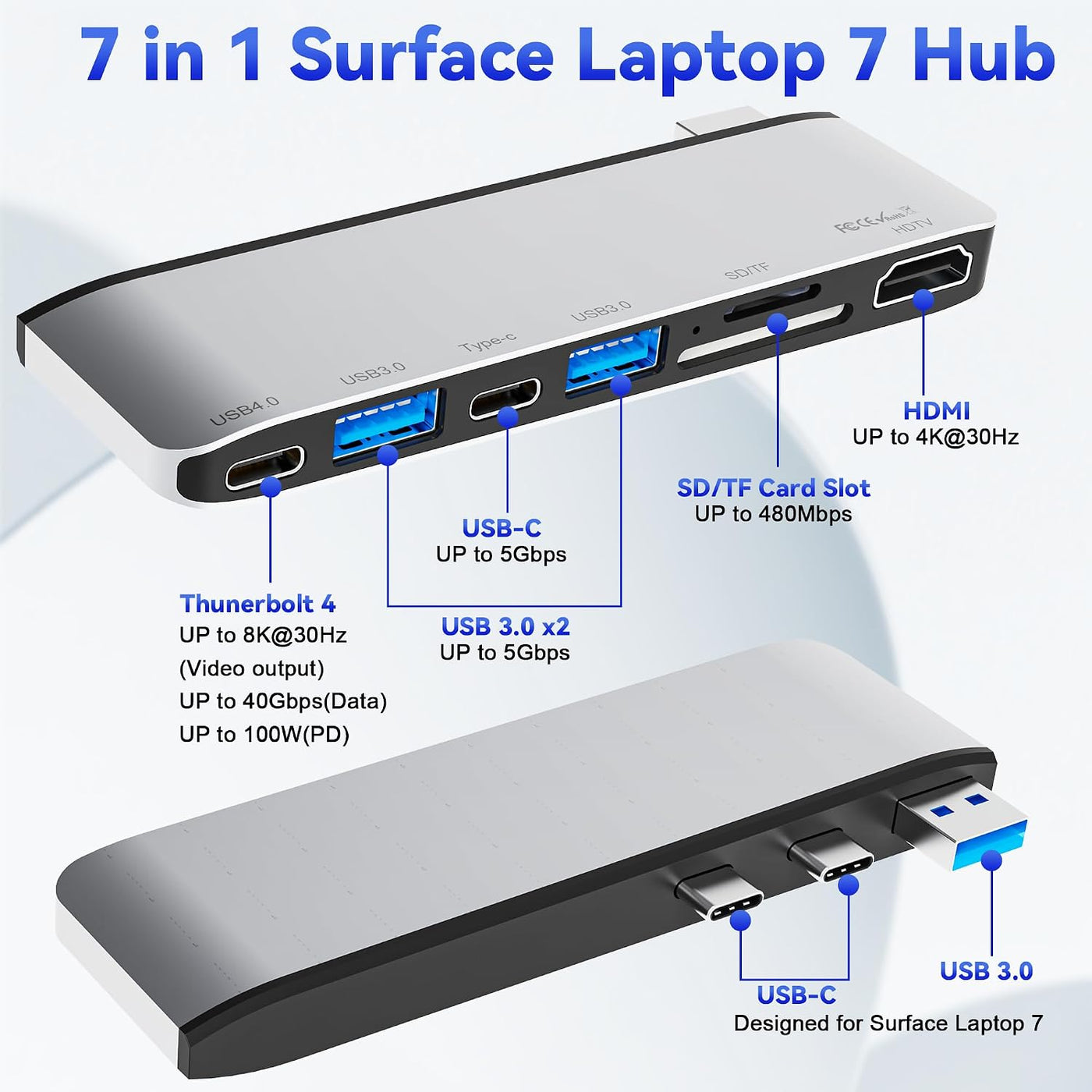 Surface Laptop 7 USB Hub Docking Station, Surface Laptop 2024 Acces...