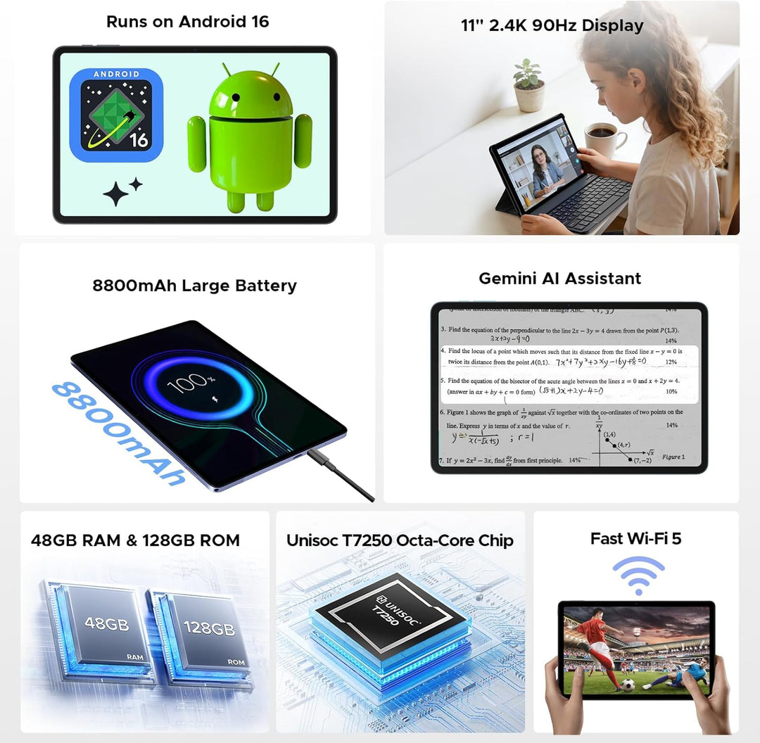 Luzglo P11 Pro Tableta de 11 pulgadas con Android 16 y Gemini AI, 4...