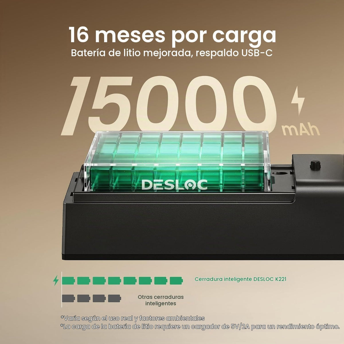 DESLOC K221 Cerradura Inteligente con Huella y Manija, Batería de 16 Meses