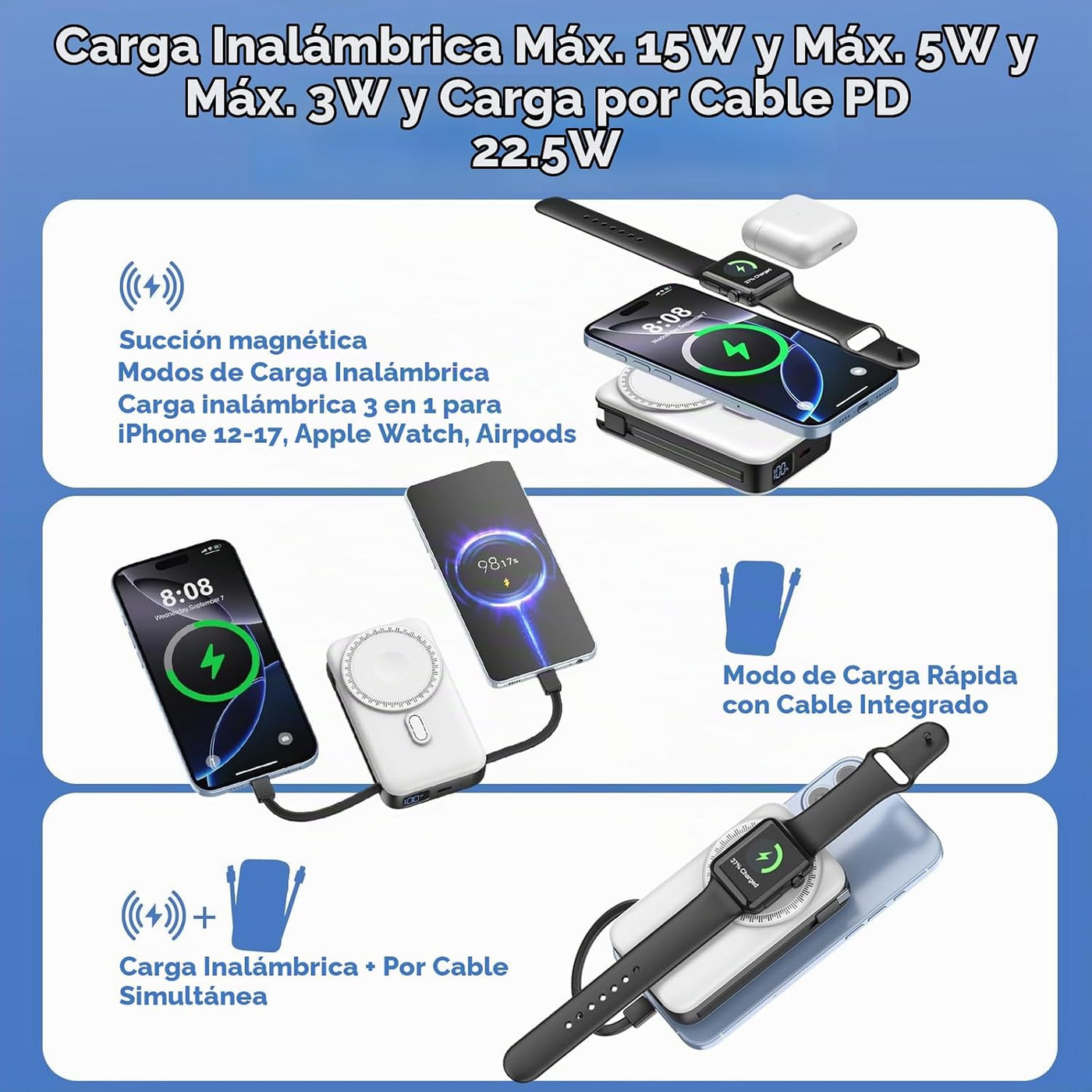 Cargador portátil magnético de 10000 mAh para iPhone con cables int...