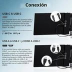 ROYY Extensor de Pantalla para Laptop Monitor Triple - Monitor Port...