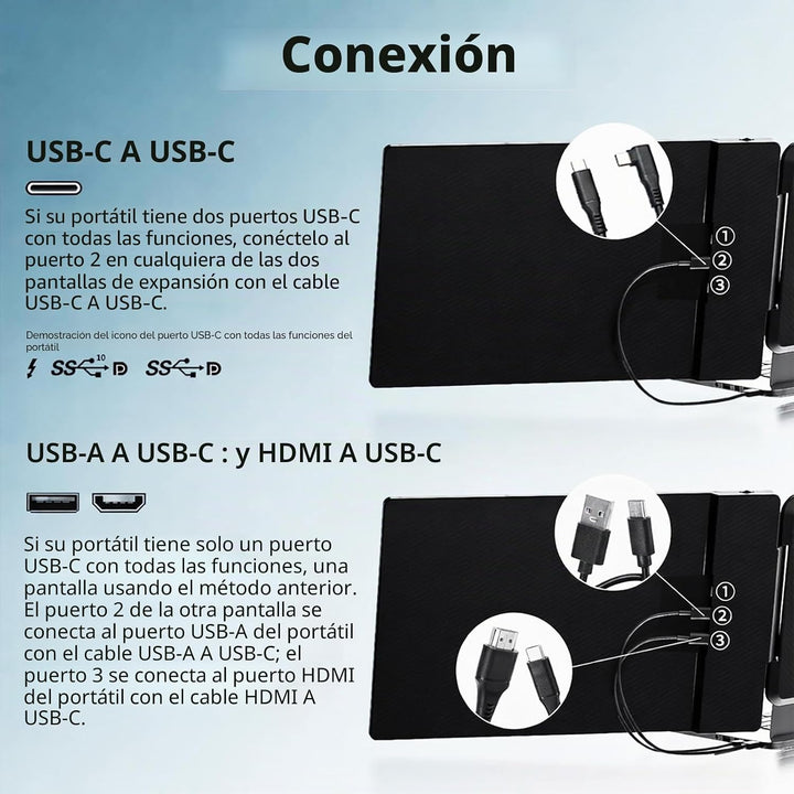 ROYY Extensor de Pantalla para Laptop Monitor Triple - Monitor Port...
