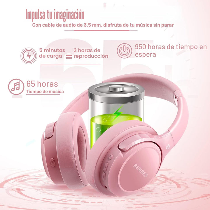 BERIBES Auriculares Bluetooth sobre la oreja, tiempo de reproducció...