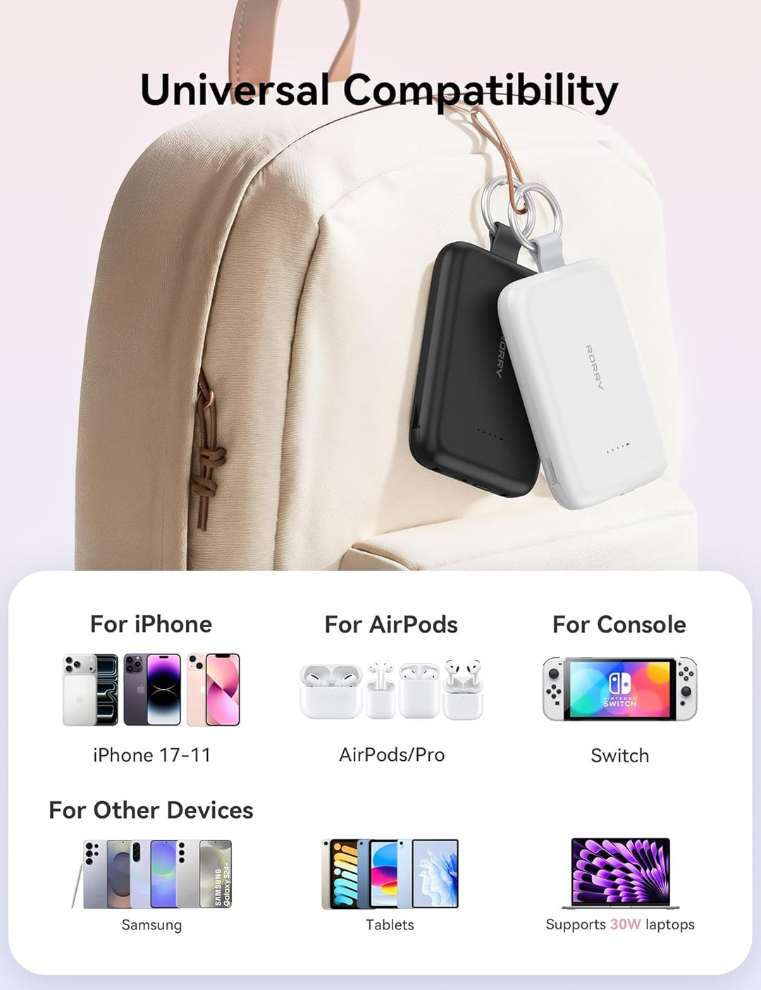 RORRY Cargador portátil, 10000 mAh PD 30 W, cargador portátil de ca...