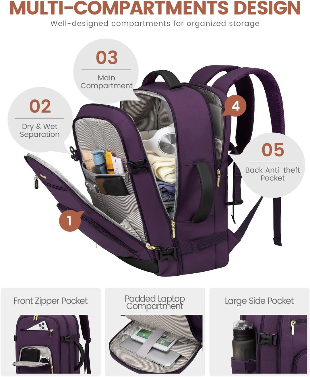 LOVEVOOK Mochila de viaje de mano para mujer, aprobada para vuelos,...