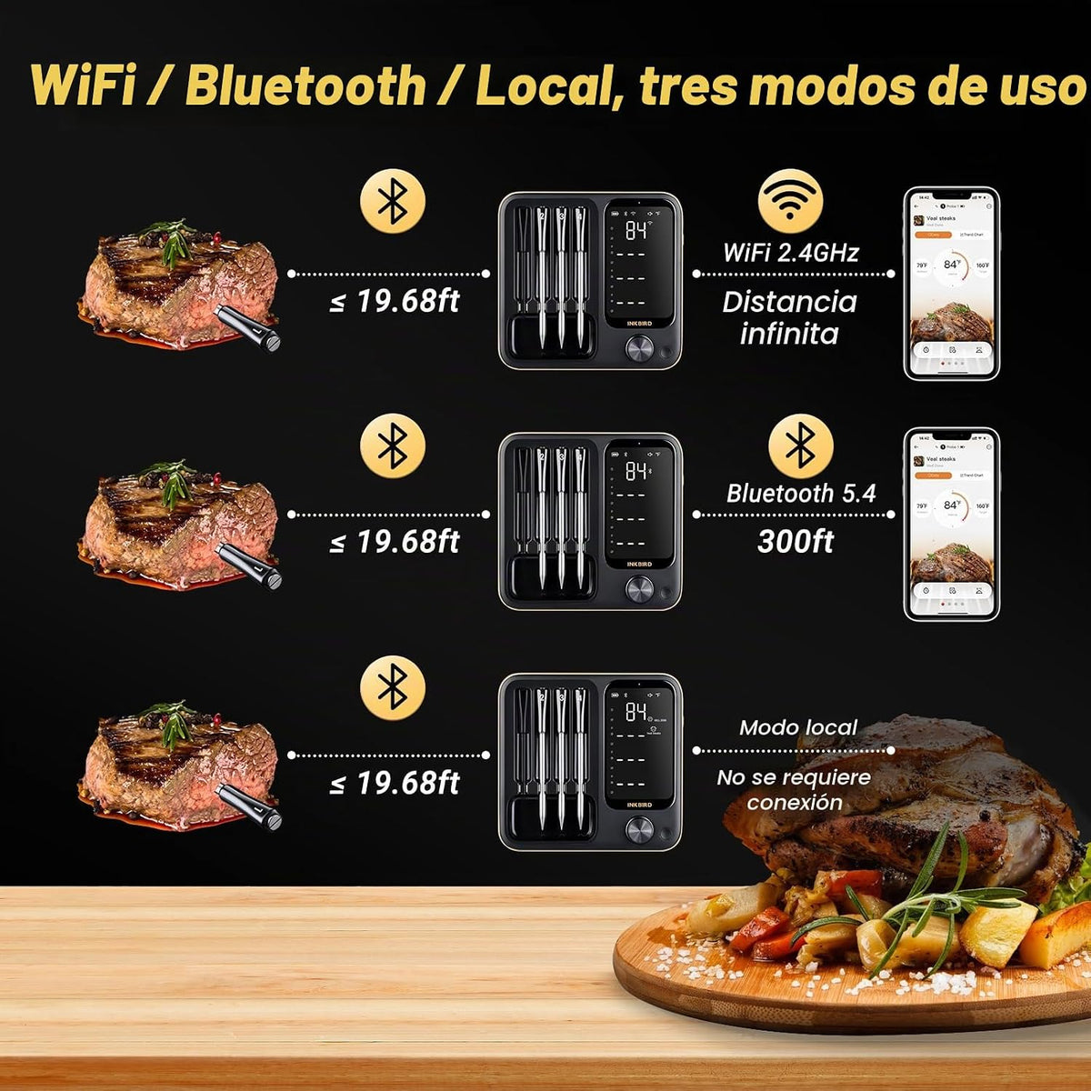 Wireless Meat Thermometer con 4 Probes, INKBIRD WiFi Meat Thermometer Digital Wireless para Rotisserie Grill Oven,Unlimited Range Dishwasher Waterproof Bluetooth Thermometer para iOS & Android