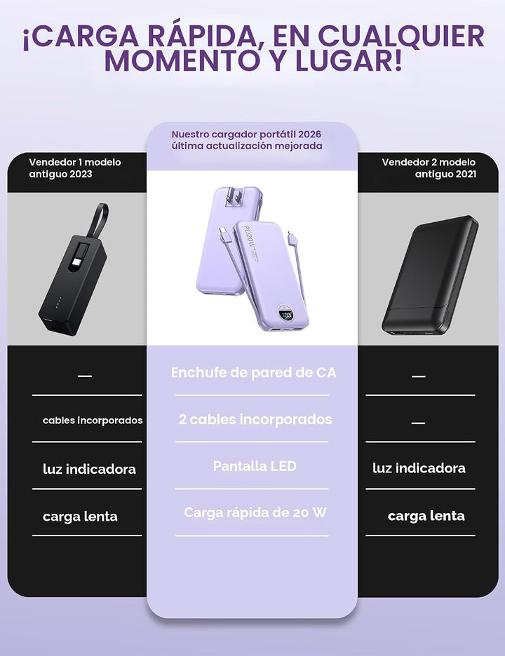 Cargador portátil, 12000 mAh, 22,5 W, USB C, carga rápida, con cabl...