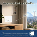 Antena de TV interior para Smart TV - Canales locales gratuitos, sin