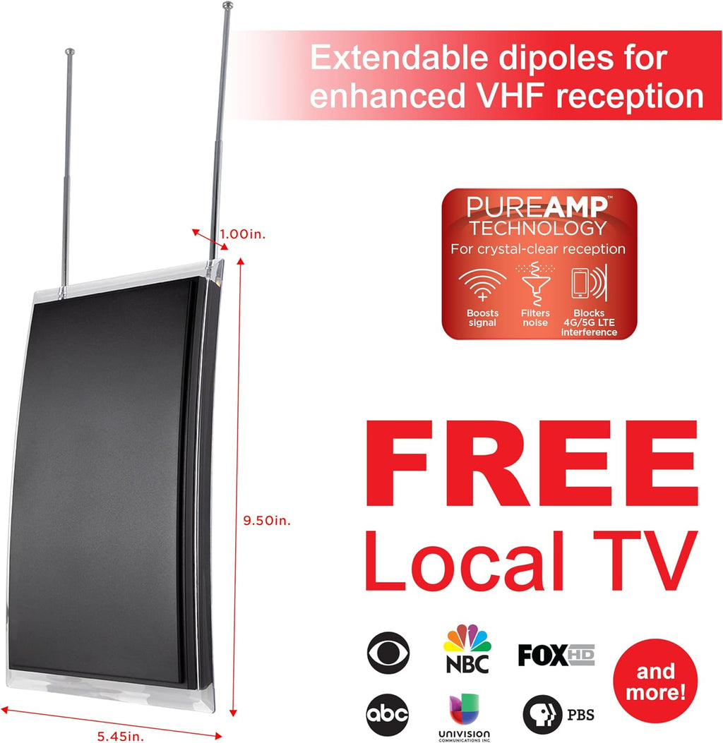 GE Antena de TV para Smart TV interior, antena HD, canales locales