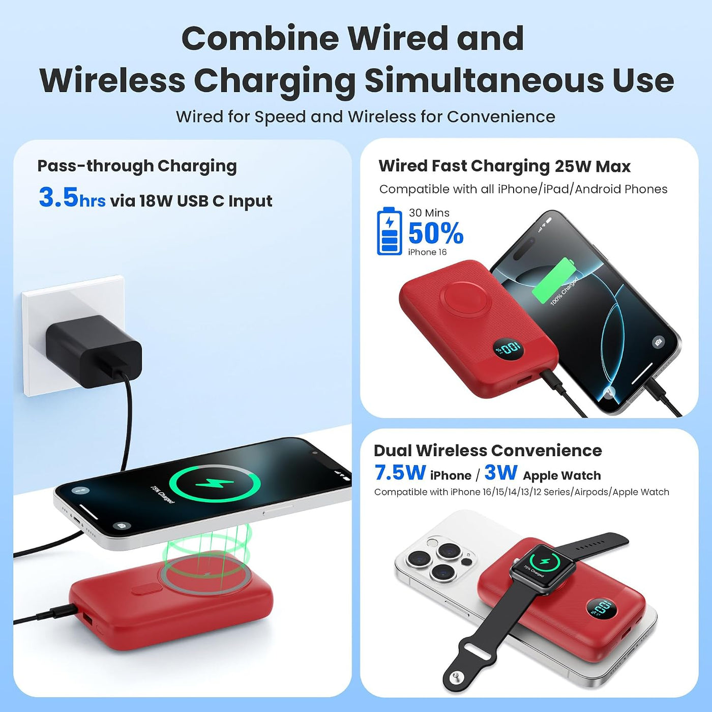 Cargador magnético portátil para iPhone, Power Bank de 10800mAh 4-e...