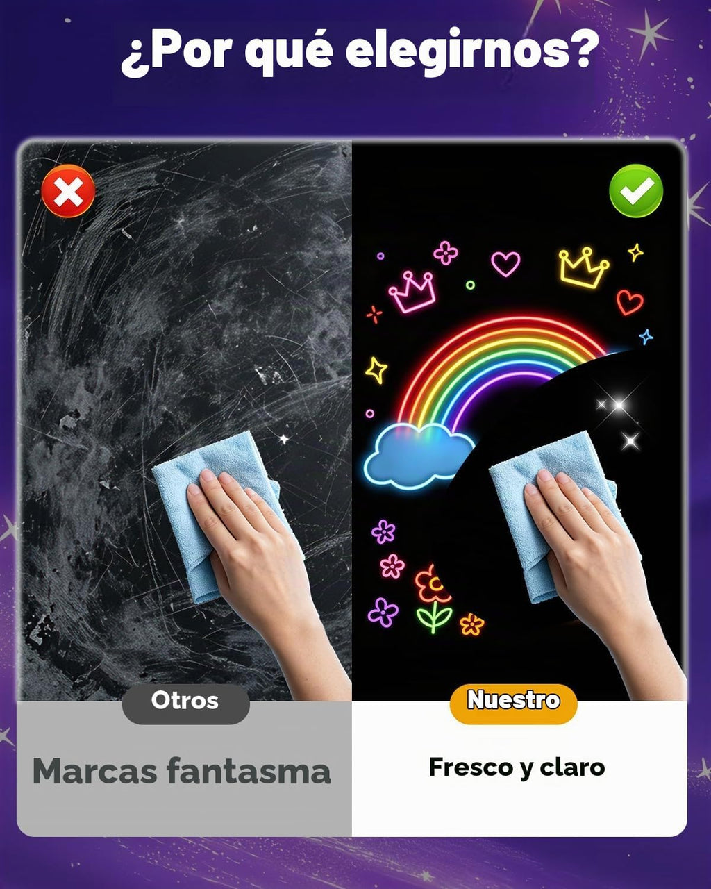 Borrar tablero de dibujo LED: 0 residuos fácil de limpiar