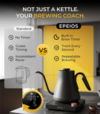 Epeios Hervidor Eléctrico Gooseneck con Control de Temperatura de 1°F, 1200W, 0.9L, Verde