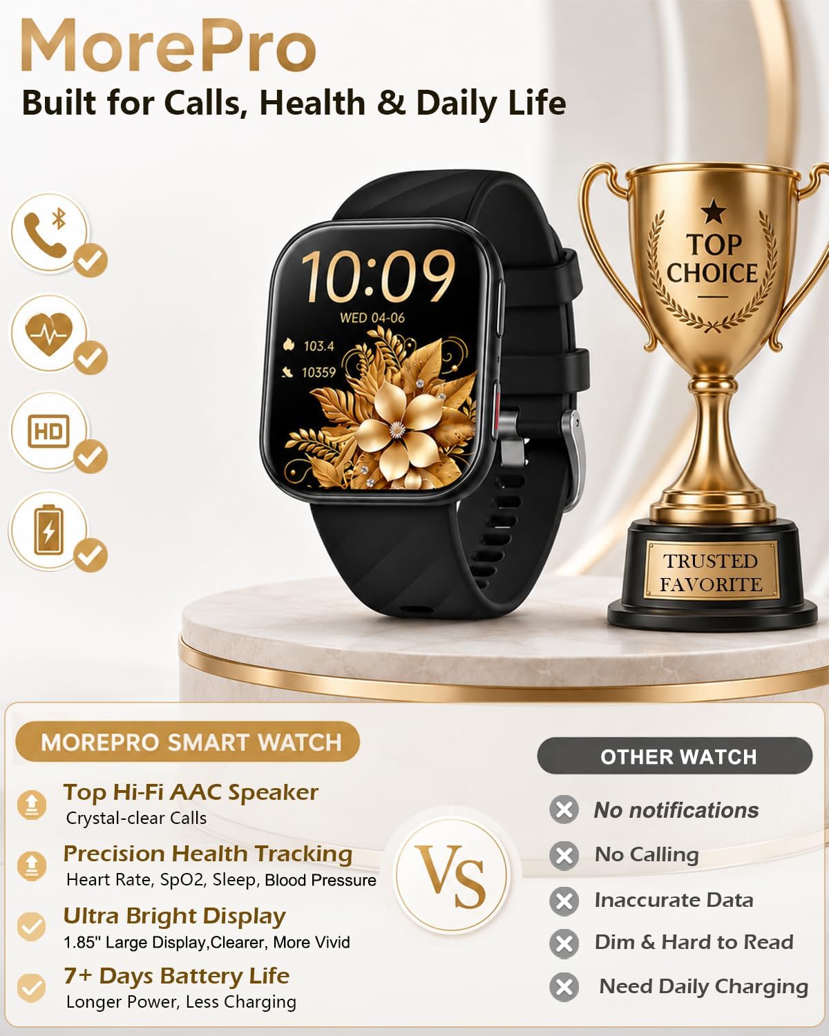 MorePro Reloj inteligente con monitor de ritmo cardíaco 24/7