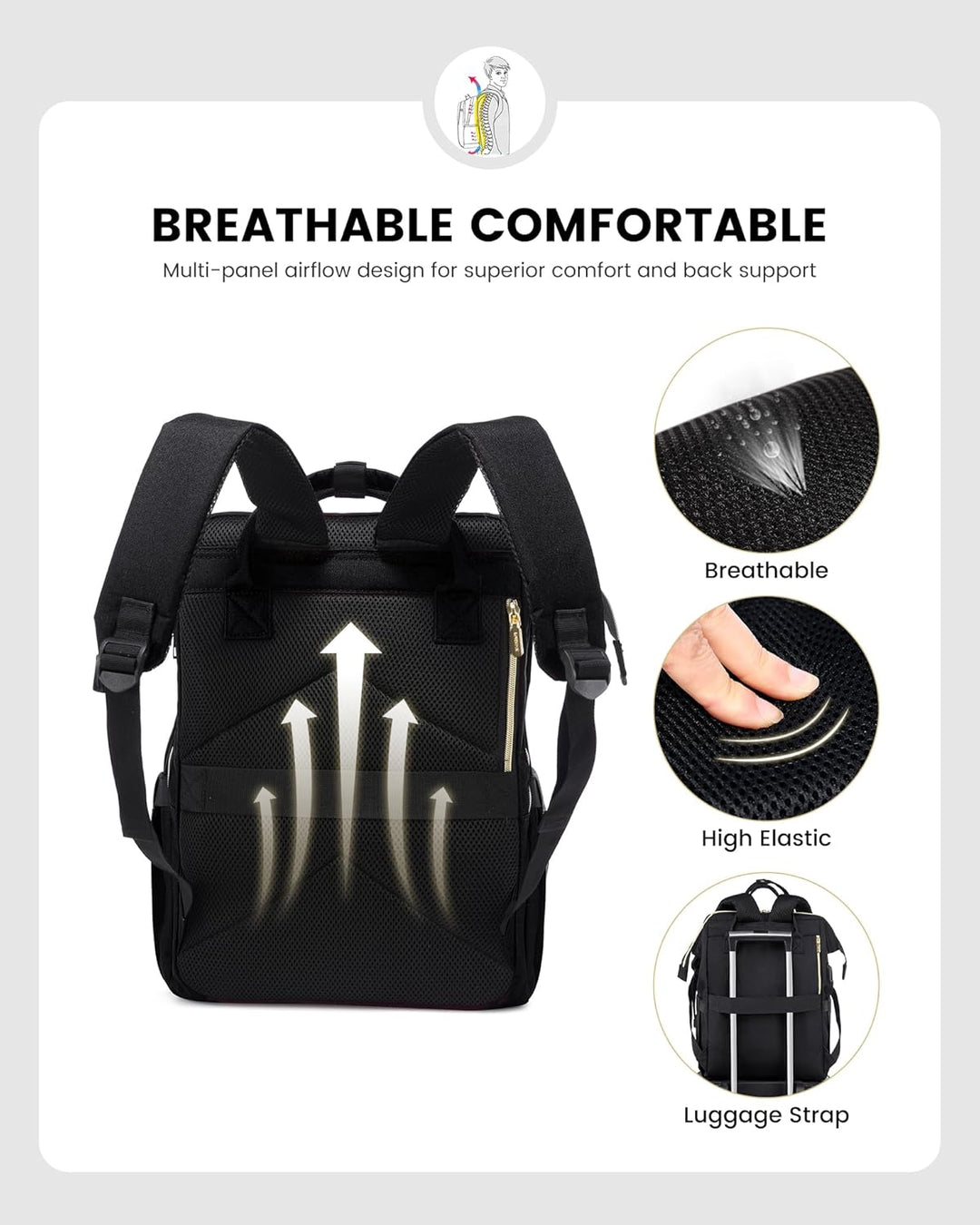 LOVEVOOK Mochila para laptop para mujer, viaje con compartimento, r...