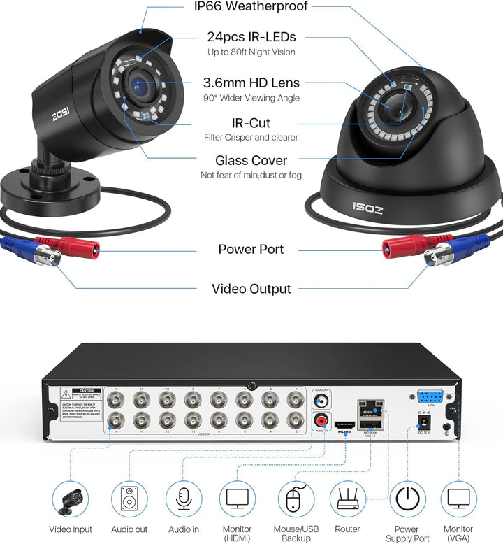ZOSI Sistema de cámara de seguridad 16 canales 1080P con disco duro...