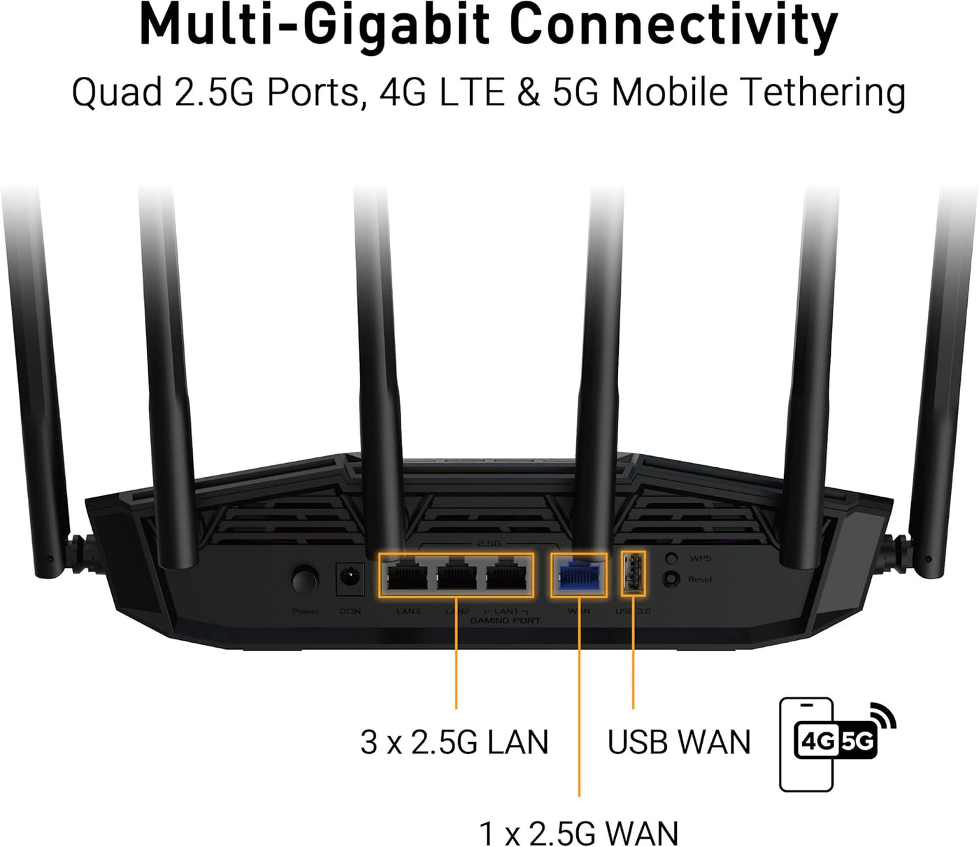 ASUS TUF Gaming BE6500 - Router WiFi 7 de doble banda, hasta 6.5 Gb...