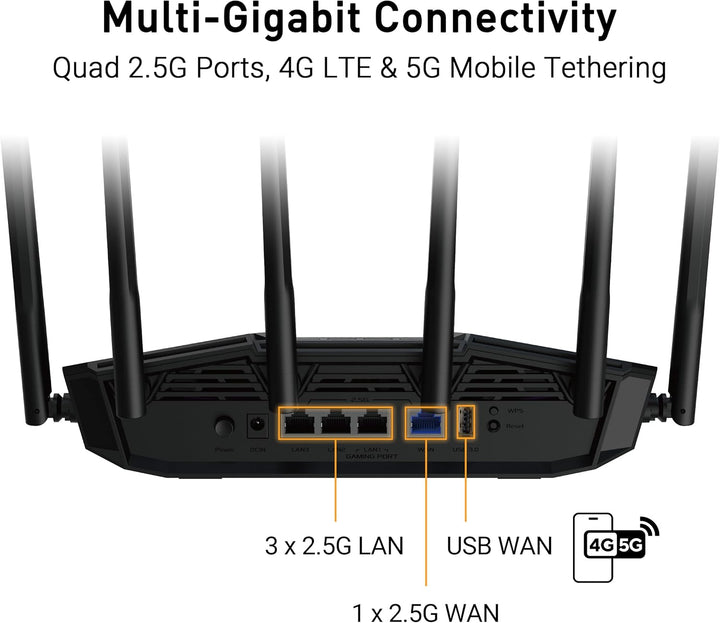 ASUS TUF Gaming BE6500 - Router WiFi 7 de doble banda, hasta 6.5 Gb...