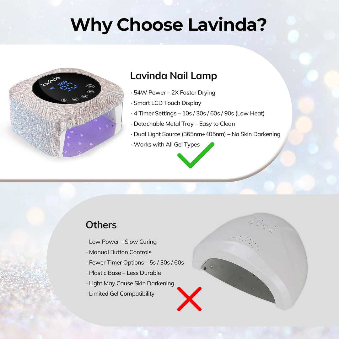 Lavinda Lámpara de uñas UV LED, lámpara de uñas recargable inalámbr...