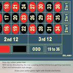 Tapete de mesa de póquer de ruleta, 47 x 23.6 pulgadas, tapete de goma