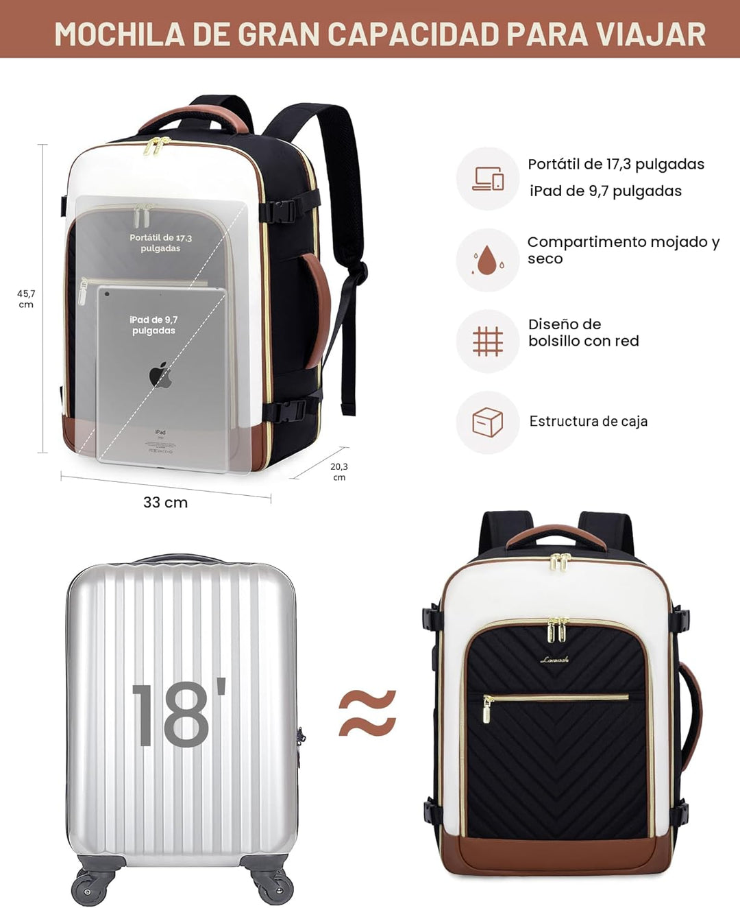 LOVEVOOK Mochila de viaje grande, equipaje de mano para aviones, Mo...