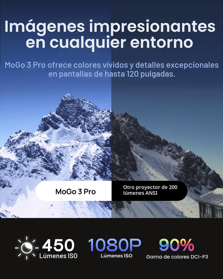 XGIMI MoGo 3 Pro Nuevo proyector portátil, Google TV con licencia N...