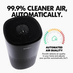 PuroAir Paquete de purificador de aire para todo el hogar - Purificadores
