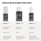 Paula's Choice SKIN PERFECTING 2% BHA Exfoliante líquido con ácido...