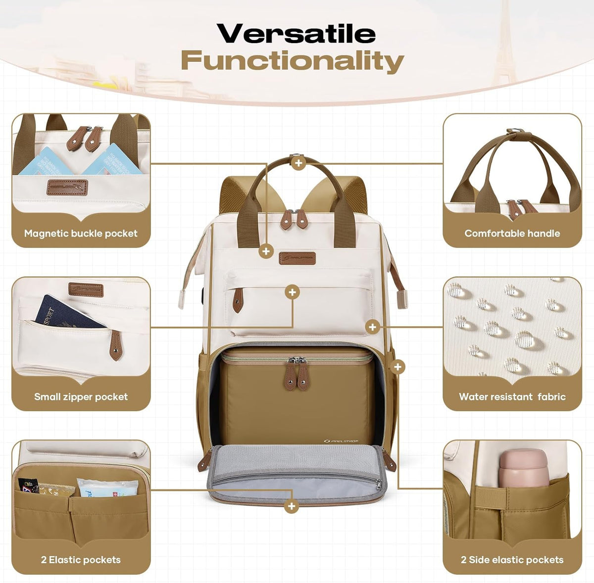 Maelstrom Mochila de viaje para mujeres y hombres, mochila para lap...