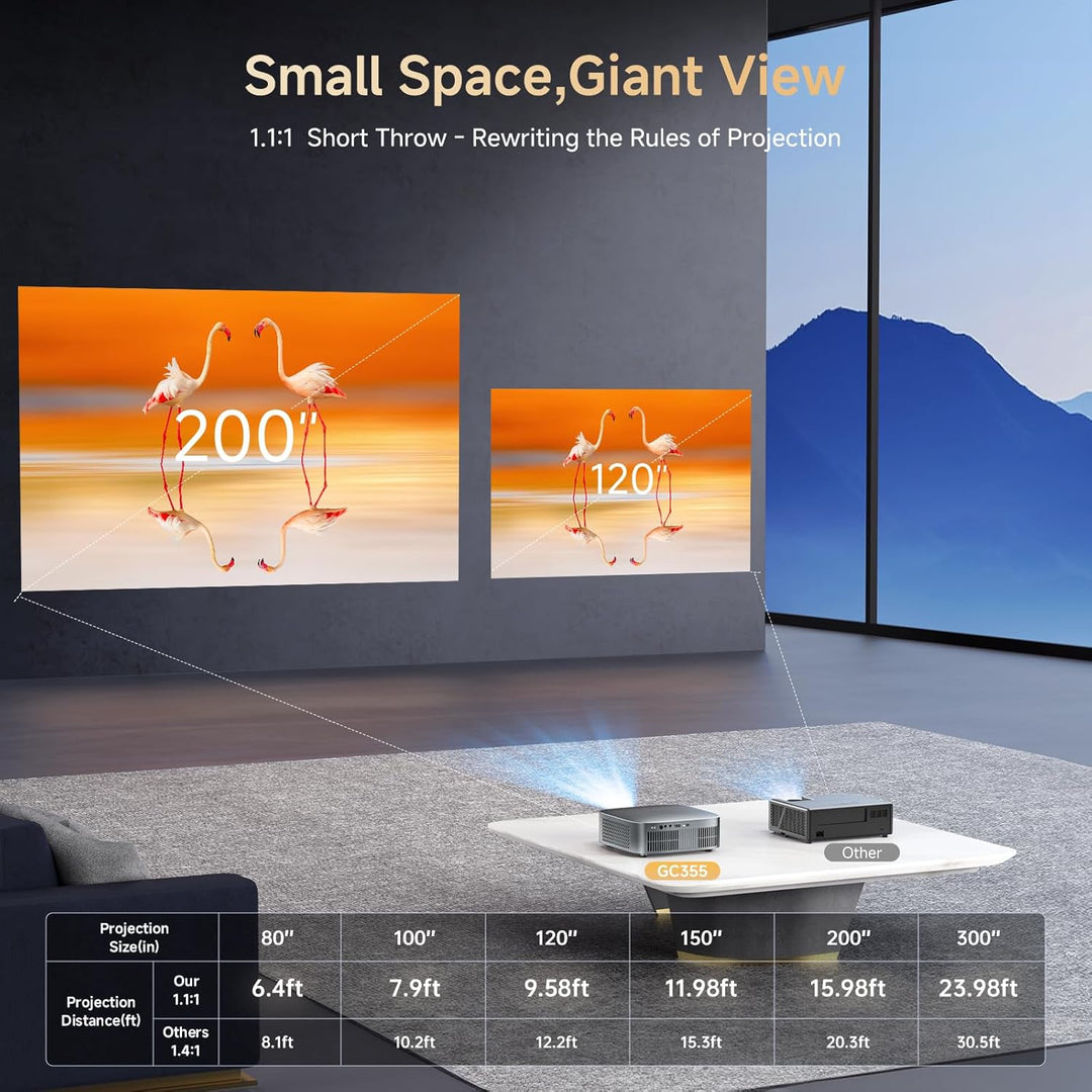 Proyector de corto alcance 4K con WiFi y Bluetooth, proyector intel...