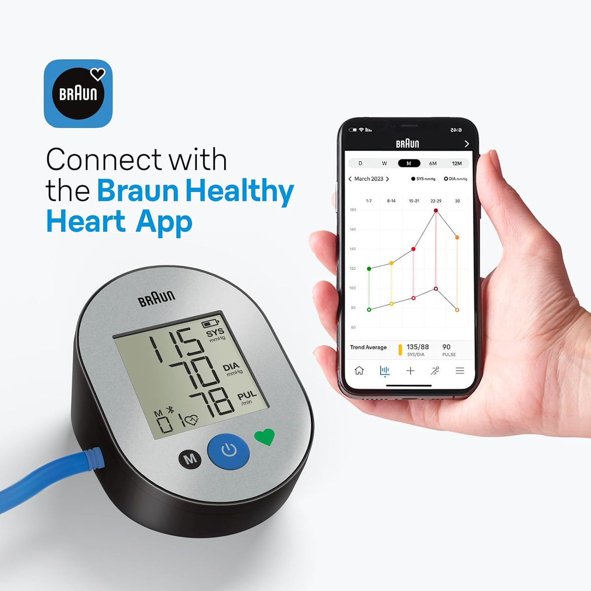 Braun ExactFit 2 Connect Monitor de presión arterial con Bluetooth