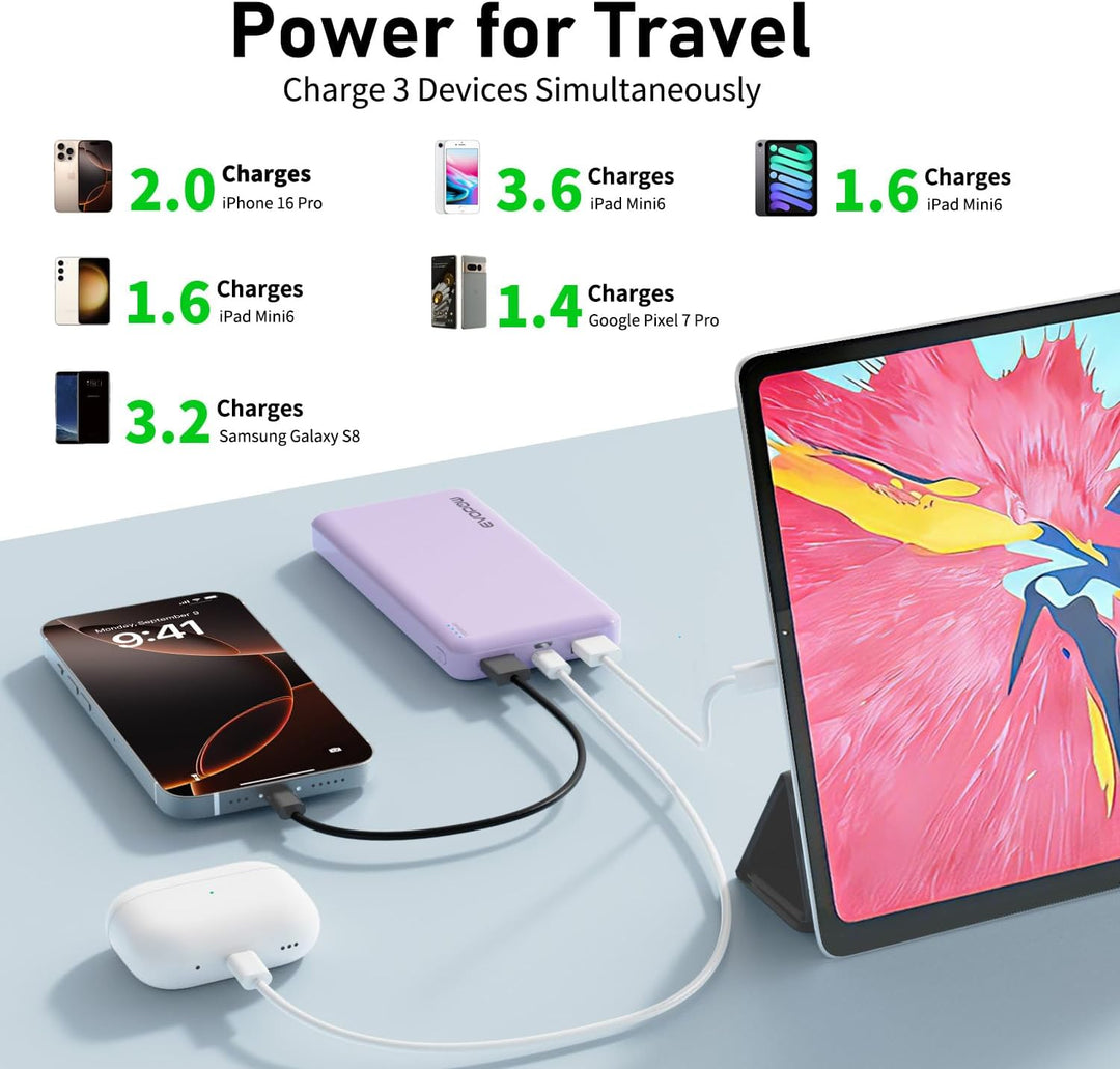 Evopow Paquete de 2 cargadores portátiles de batería, banco de ener...