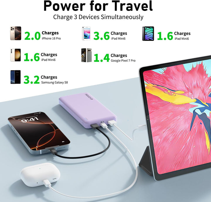 Evopow Paquete de 2 cargadores portátiles de batería, banco de ener...