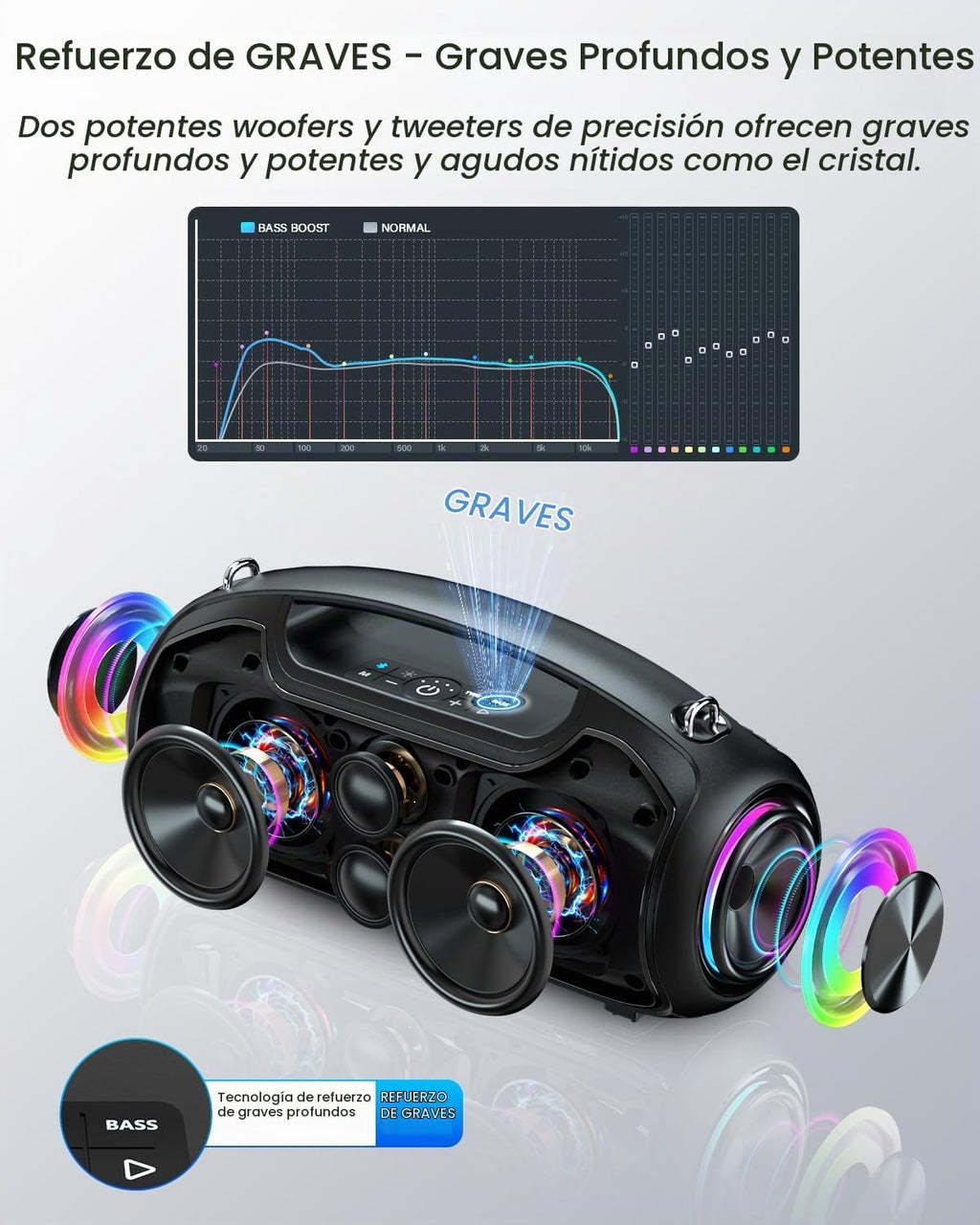 Altavoz Bluetooth, altavoces portátiles de pico de 200 W