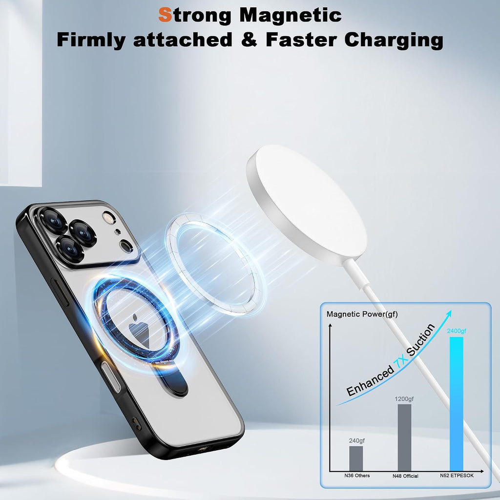 Funda transparente chapada para iPhone 17 Pro Max con soporte de