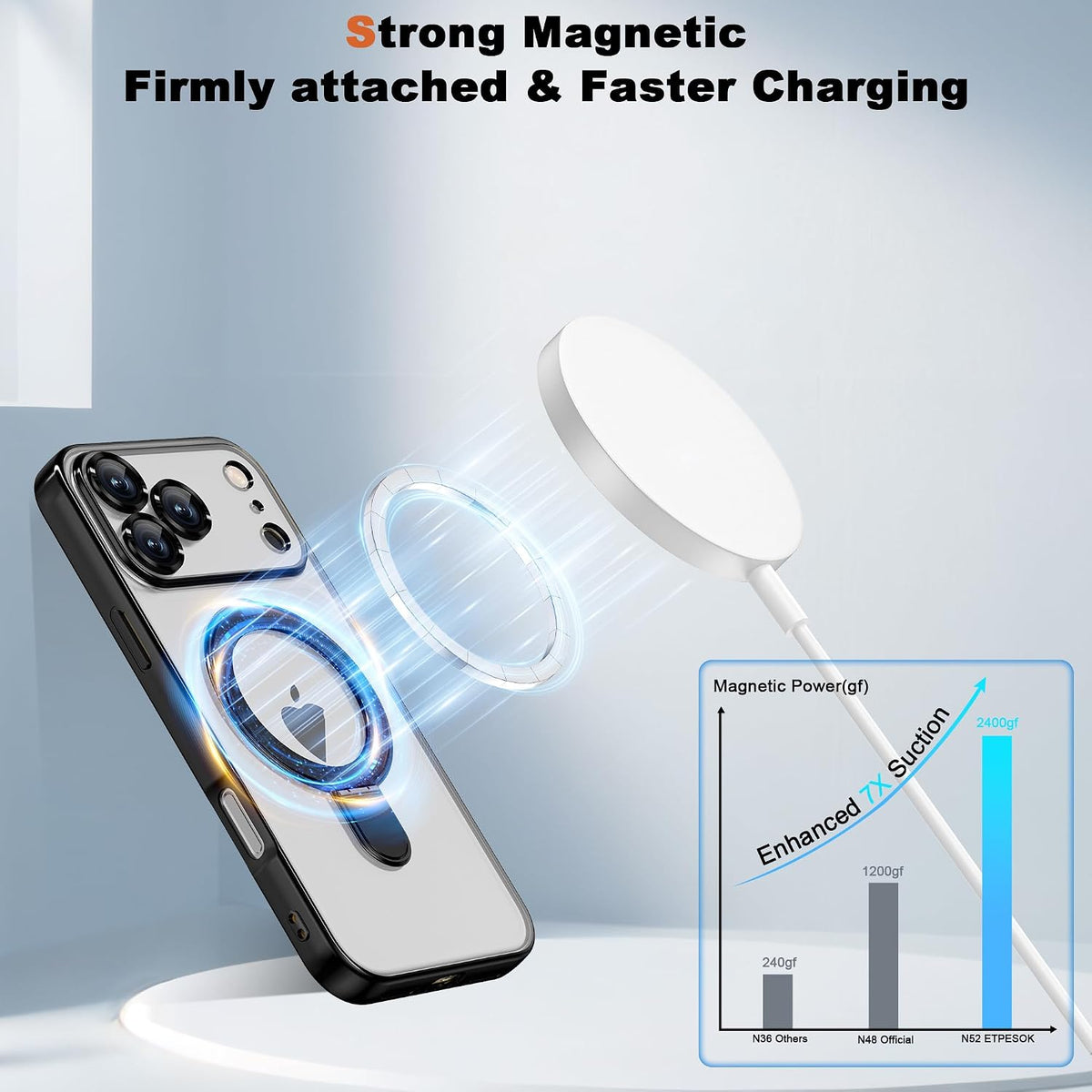 Funda transparente chapada para iPhone 17 Pro Max con soporte de