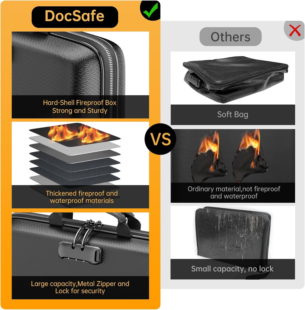 DocSafe Organizador de Archivos Ignífugo con Cerradura, Carcasa Rígida, Caja de Documentos Ignífuga con Carpeta de Archivos de Acordeón de 13 Bolsillos, Portátil para Oficina en Casa, Almacenamiento