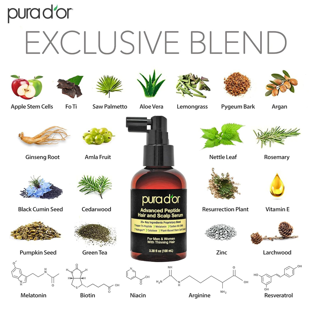 PURA D'OR Advanced Hair &amp; Scalp Serum 3.38 oz \u2013 Tratam...