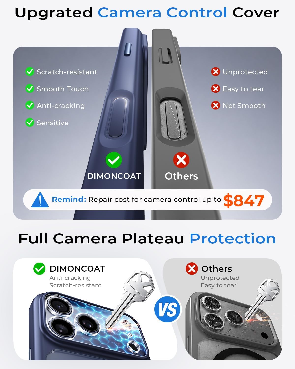 Fuerte magnético y soporte sin costuras de 360° para iPhone 18 Pro Max