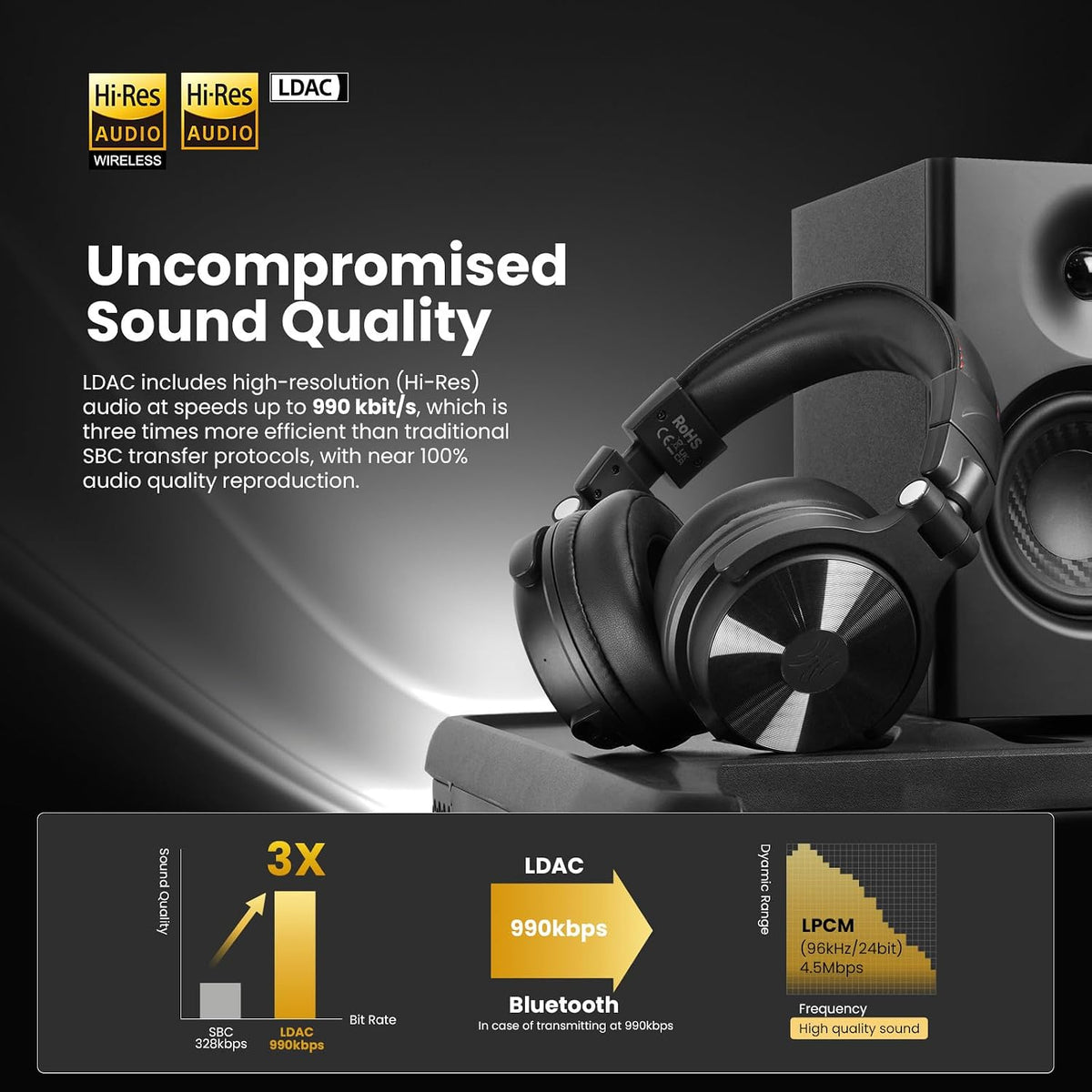 OneOdio Studio Max 1 Auriculares inalámbricos para DJ y estudio con cable