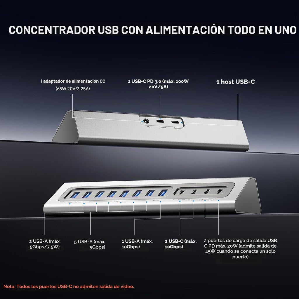 Gitfos, hub USB 3.2, alimentado