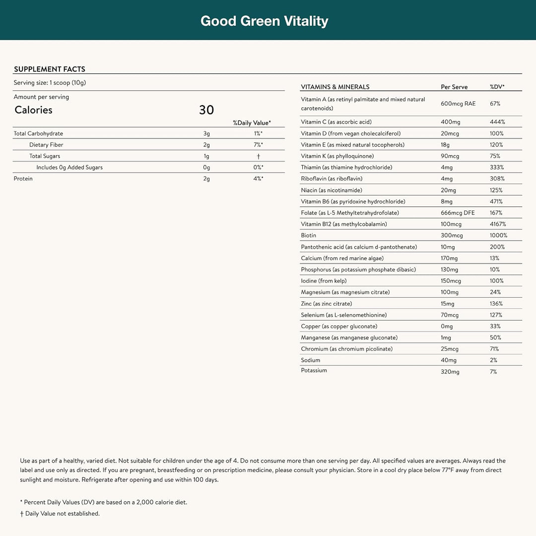 Nuzest Greens Powder Good Green Vitality - Vitaminas, minerales y s...