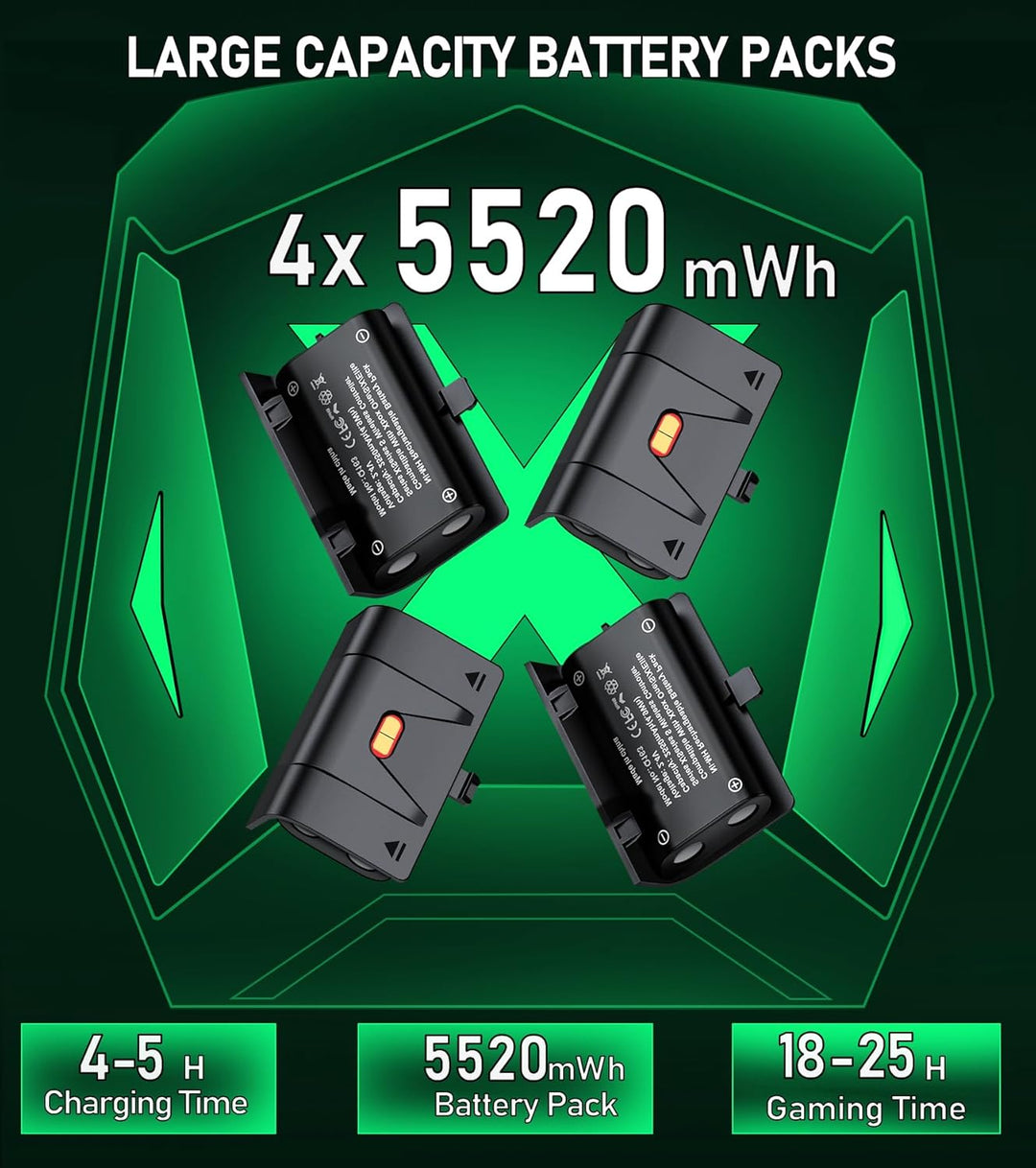 Estación de carga para controlador con batería recargable de 4 x 55...