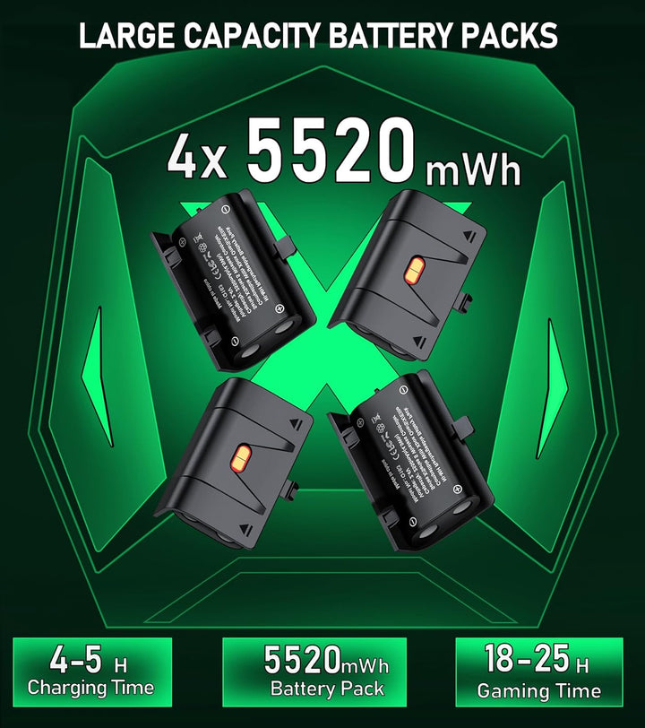 Estación de carga para controlador con batería recargable de 4 x 55...