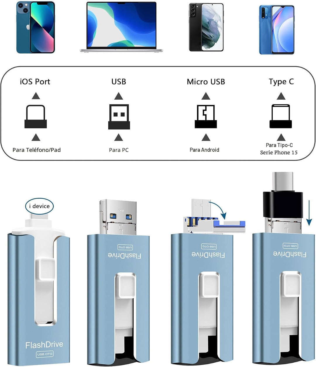 Unidad flash USB de 256 GB para teléfono y almohadilla, memoria USB...
