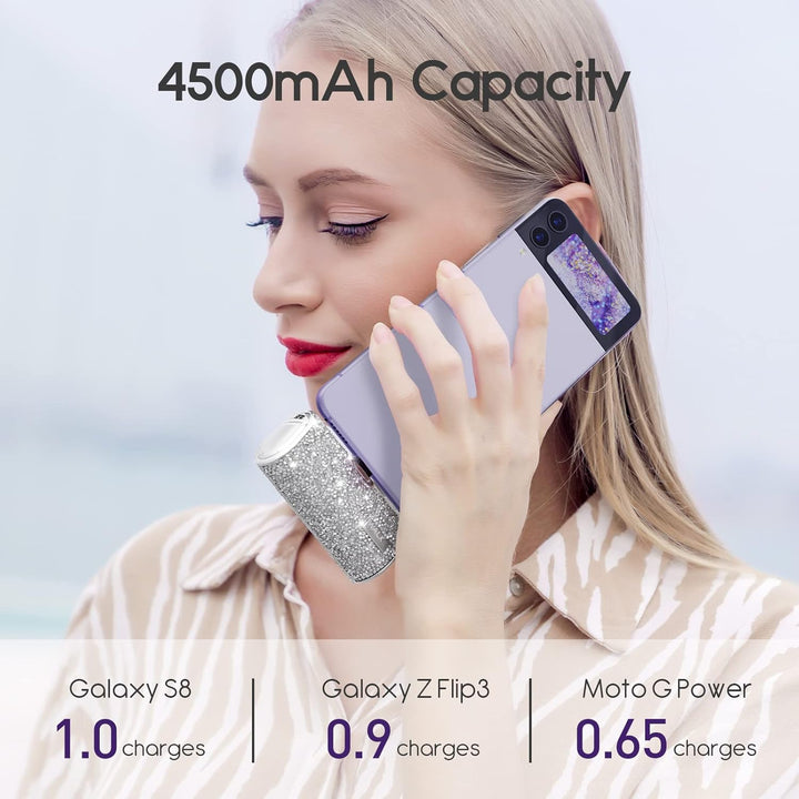 iWALK Cargador portátil USB C, batería pequeña ultracompacta de 450...